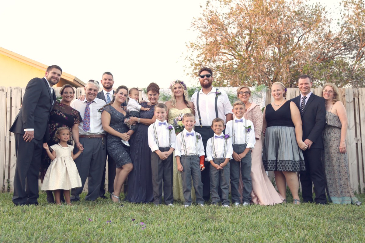 What’s Your Perspective?